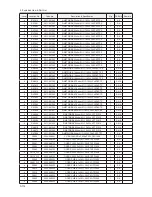 Предварительный просмотр 121 страницы Samsung UA32B6000V Service Manual