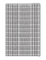 Предварительный просмотр 122 страницы Samsung UA32B6000V Service Manual