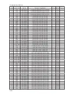 Предварительный просмотр 123 страницы Samsung UA32B6000V Service Manual