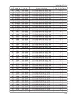 Предварительный просмотр 124 страницы Samsung UA32B6000V Service Manual