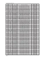 Предварительный просмотр 125 страницы Samsung UA32B6000V Service Manual