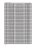 Предварительный просмотр 129 страницы Samsung UA32B6000V Service Manual