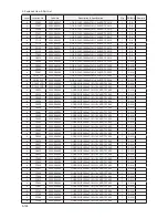 Предварительный просмотр 131 страницы Samsung UA32B6000V Service Manual