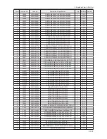 Предварительный просмотр 132 страницы Samsung UA32B6000V Service Manual