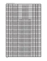 Предварительный просмотр 133 страницы Samsung UA32B6000V Service Manual