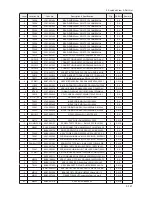 Предварительный просмотр 134 страницы Samsung UA32B6000V Service Manual