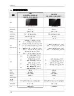 Предварительный просмотр 151 страницы Samsung UA32B6000V Service Manual