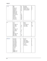 Предварительный просмотр 187 страницы Samsung UA32B6000V Service Manual