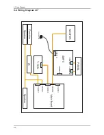 Предварительный просмотр 196 страницы Samsung UA32B6000V Service Manual