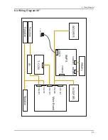 Предварительный просмотр 197 страницы Samsung UA32B6000V Service Manual