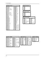 Предварительный просмотр 198 страницы Samsung UA32B6000V Service Manual