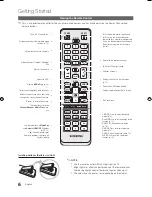 Preview for 6 page of Samsung UA32C5000 User Manual