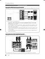 Preview for 8 page of Samsung UA32C5000 User Manual