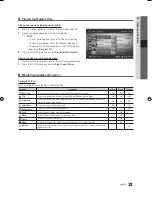 Preview for 31 page of Samsung UA32C5000 User Manual