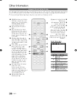 Preview for 38 page of Samsung UA32C5000 User Manual