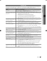 Preview for 43 page of Samsung UA32C5000 User Manual