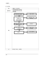 Предварительный просмотр 49 страницы Samsung UA32D5000PH Service Manual