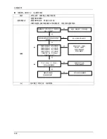 Предварительный просмотр 57 страницы Samsung UA32D5000PH Service Manual