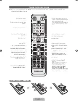 Preview for 5 page of Samsung UA32D6000 User Manual