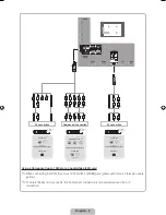 Предварительный просмотр 9 страницы Samsung UA32D6000 User Manual