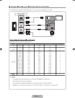 Preview for 11 page of Samsung UA32D6000 User Manual