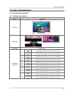 Preview for 9 page of Samsung UA32F45 Series Service Manual