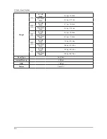 Preview for 10 page of Samsung UA32F45 Series Service Manual