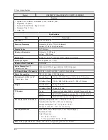 Preview for 14 page of Samsung UA32F45 Series Service Manual