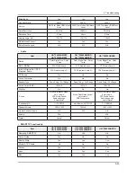 Preview for 70 page of Samsung UA32F45 Series Service Manual