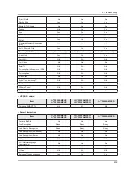 Preview for 80 page of Samsung UA32F45 Series Service Manual