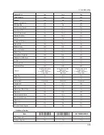 Preview for 82 page of Samsung UA32F45 Series Service Manual