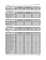 Preview for 86 page of Samsung UA32F45 Series Service Manual