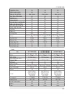 Preview for 88 page of Samsung UA32F45 Series Service Manual