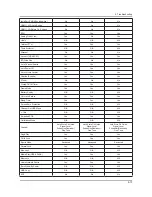 Preview for 100 page of Samsung UA32F45 Series Service Manual