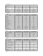 Preview for 103 page of Samsung UA32F45 Series Service Manual