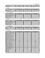 Preview for 104 page of Samsung UA32F45 Series Service Manual