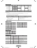 Preview for 20 page of Samsung UA32F6100 User Manual