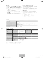 Preview for 32 page of Samsung UA32F6100 User Manual