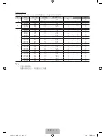 Preview for 41 page of Samsung UA32F6100 User Manual