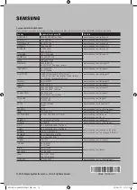 Предварительный просмотр 18 страницы Samsung UA32K5300 User Manual