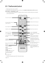 Предварительный просмотр 12 страницы Samsung UA32M4100 User Manual