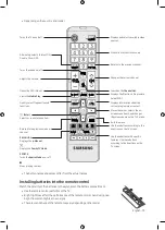 Предварительный просмотр 13 страницы Samsung UA32M4100 User Manual