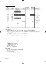 Предварительный просмотр 30 страницы Samsung UA32M4100 User Manual