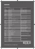 Предварительный просмотр 36 страницы Samsung UA32M4100 User Manual