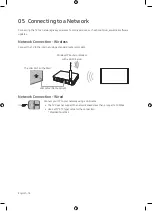 Предварительный просмотр 14 страницы Samsung UA32N4300 User Manual