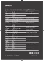 Предварительный просмотр 24 страницы Samsung UA32N4300 User Manual