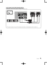 Preview for 9 page of Samsung UA40C7000 User Manual