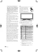 Preview for 18 page of Samsung UA40C7000 User Manual