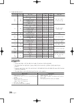 Preview for 38 page of Samsung UA40C7000 User Manual