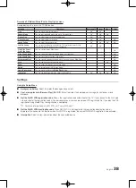 Preview for 41 page of Samsung UA40C7000 User Manual